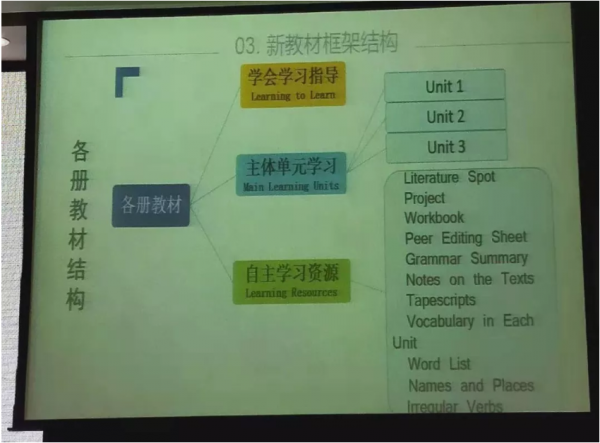 搜狗截图21年05月28日1015_10.png