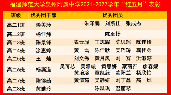 微信截图_20220601105523.png