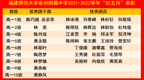 微信截图_20220601105511.png