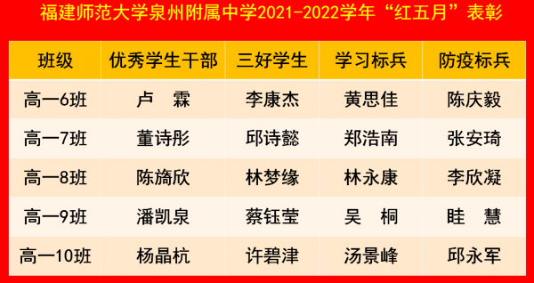 微信截图_20220601105436.png