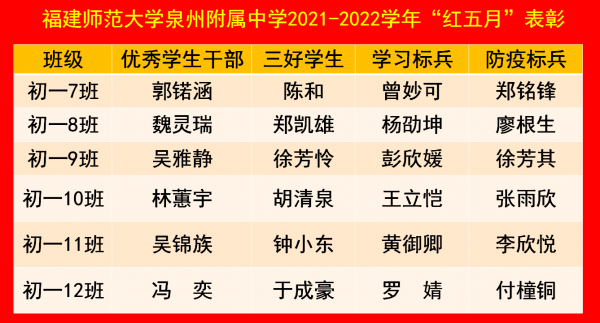 微信截图_20220601105332.png
