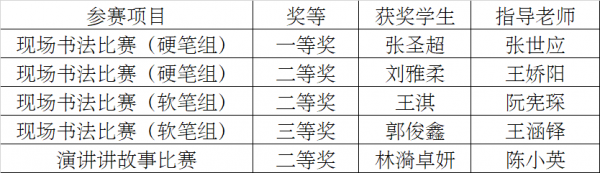 微信图片_20221024125327.png