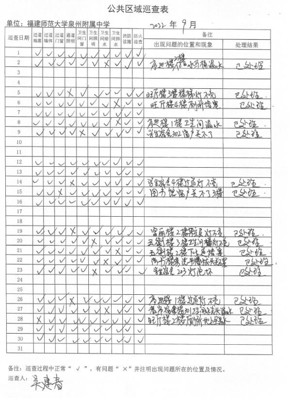 2022年9月公共区域资产巡查情况.png