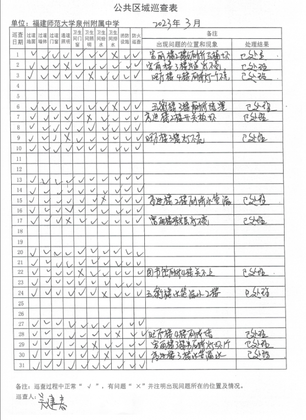 2023年3月公共区域资产巡查情况.png