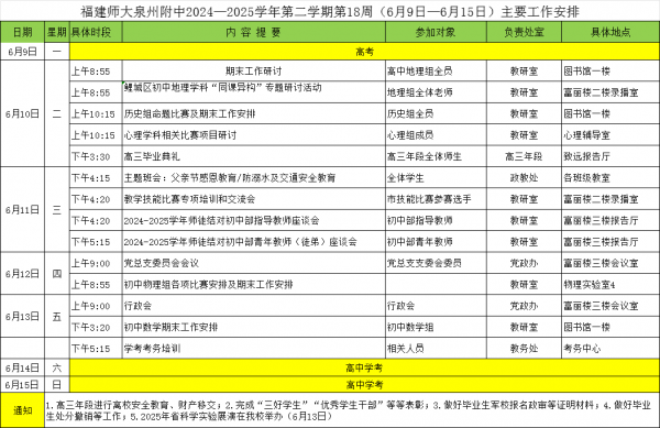 【第18周】.png