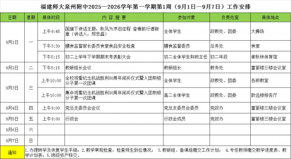第1周.png